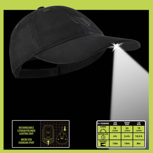 Winter Outdoor Essential Gift Bundle – 5-Piece Panther Vision Set