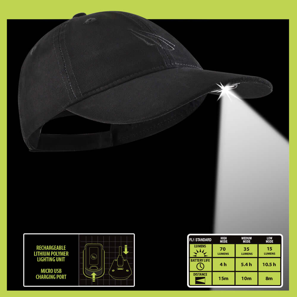 Winter Outdoor Essential Gift Bundle – 5-Piece Panther Vision Set