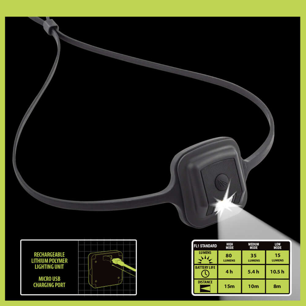 Winter Outdoor Essential Gift Bundle – 5-Piece Panther Vision Set