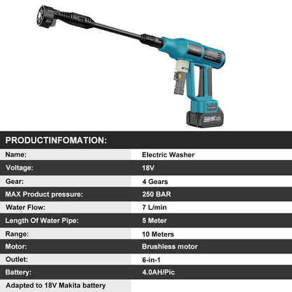 250Bar Cordless Electric Pressure Washer – Brushless 6-in-1 Car Wash Gun for Makita 18V