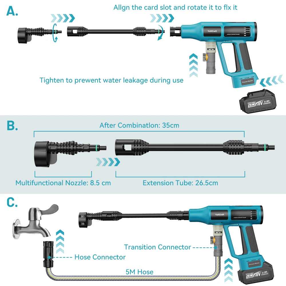 250Bar Cordless Electric Pressure Washer – Brushless 6-in-1 Car Wash Gun for Makita 18V